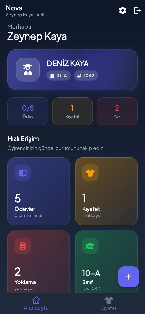 Nova Cep veli ana ekranı